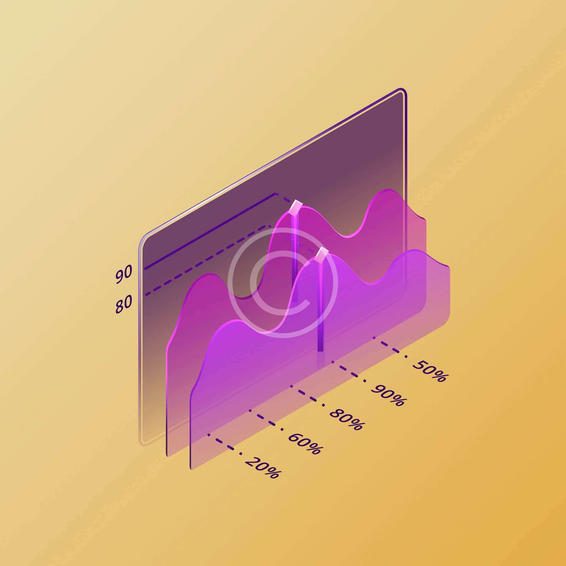 Workflows & Scoring